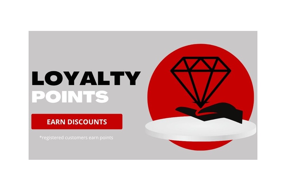 How To Turn Your Loyalty Points Into Discount Vouchers