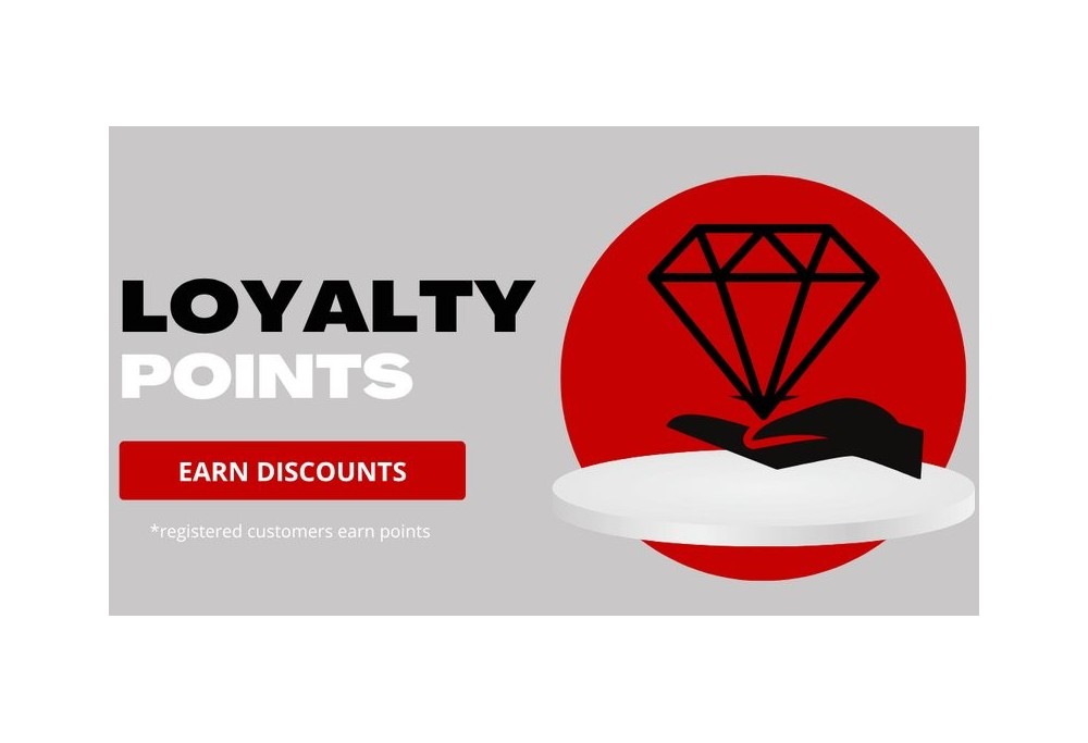 How To Turn Your Loyalty Points Into Discount Vouchers